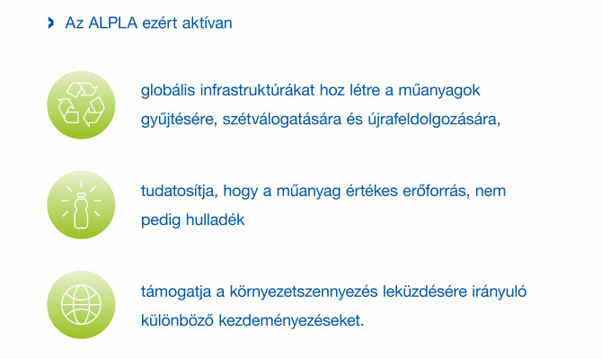 ALPLA kezdeményezések: globális újrahasznosítási infrastruktúra kiépítése, a műanyag értékének tudatosítása, környezetszennyezés elleni fellépés