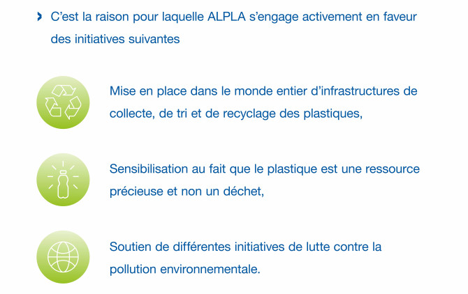 Initiatives d’ALPLA : collecte, tri et recyclage des plastiques, sensibilisation à leur valeur comme ressource, soutien à la lutte contre la pollution.