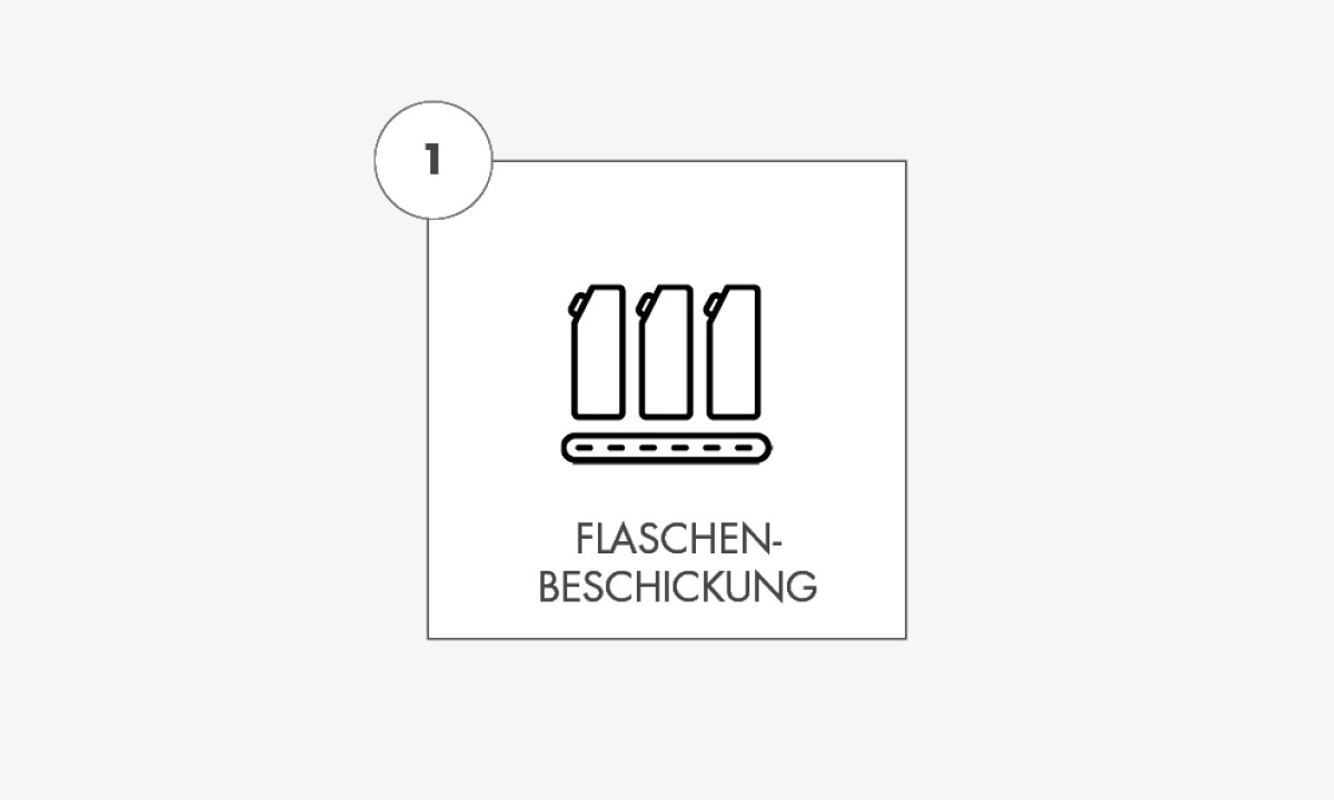 Handhabung am Abfüllort Flaschenfütterung bei ALPLA